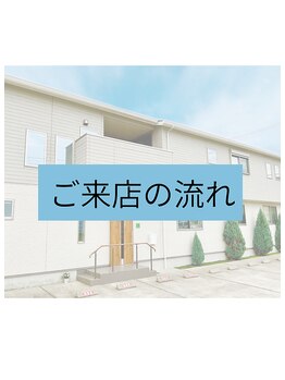 クレストかごしま ウェルネスストレッチ(Wellness Stretch)/【ご来店の流れ】