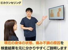 日本橋あんどう整体院/