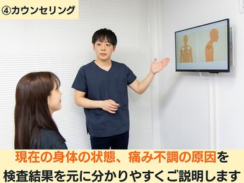 日本橋あんどう整体院/