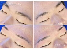 トレデュール 長町南店(Tre's dur)/