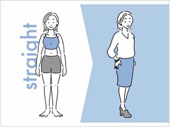 オロール 自由が丘(olor)/骨格・パーソナルカラー診断