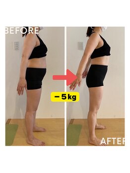 ルーク セイタイ(LUKE)/２ヶ月ビフォーアフター