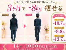 ソワン