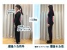 【おすすめ】姿勢改善（猫背・巻き肩・反り腰etc.）
