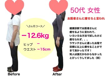 ラサンテ整体院(La Sante)/お医者さんに痩せろと言われ・・