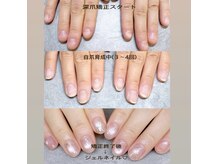 ネイルジョブ(NAIL JOB)