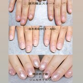ネイルジョブ(NAIL JOB)
