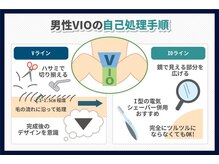 ドクターエピ(Dr.Epi)/メンズ事前シェービング