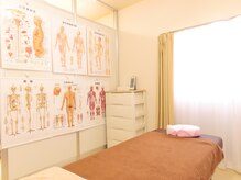 はなみずき鍼灸院/内観