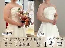 スリムプロの雰囲気（ブログにて1000件以上のビフォーアフターを掲載中☆衝撃変化◎◎）