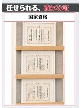 スギモトラボ(SUGIMOTO LAB')&nbsp;専門資格 施術実績