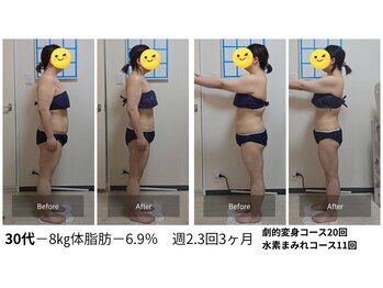 ヨサパーク アーリア(YOSA PARK arya)/本気で痩せに来ました！