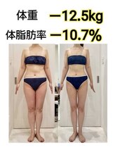 リアラココ(Li'a la coco)/美と健康へのアプローチ