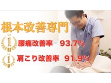 まる整体院