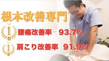 まる整体院
