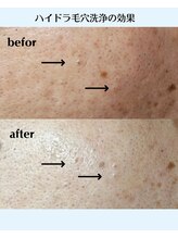ショウナンきれいサロン 藤沢店(SHONAN)&nbsp;SHO NAN