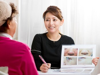 サロン リティー(Salon Rity)/