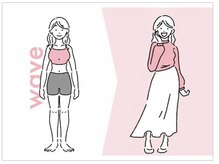 オロール 自由が丘(olor)/骨格・パーソナルカラー診断