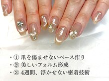 ロヂナ(Rodina)