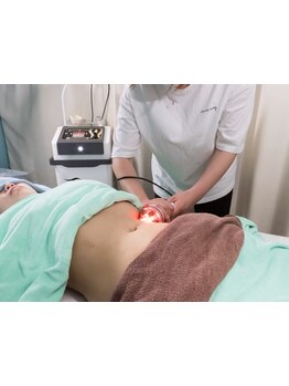 サイズダウンを目指したい