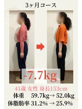 ステラ整体院(STELLA整体院)/41歳 59.7kg→52.0kg &nbsp;-7.7kg
