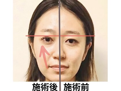 ニュートラル 渋谷店(NEUTRAL)の写真