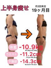 アフリオーラ はなみずき店(affriolant)/ビフォーアフター