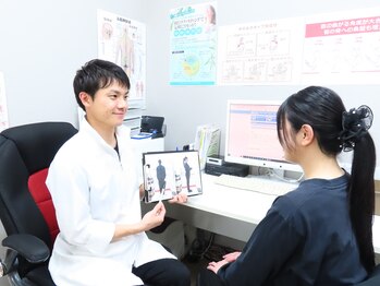 ほねつぎ須屋鍼灸接骨院/状態説明