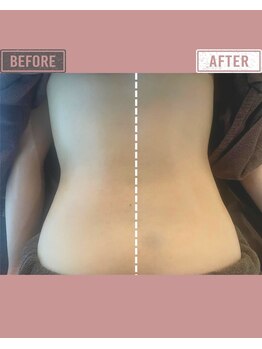 マーリエ(Malie)/【オールハンド】腰回り