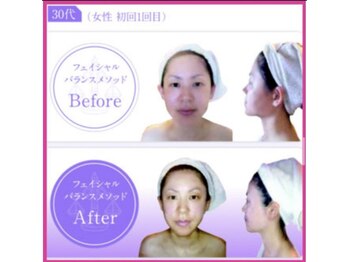 リブラザバランス(LIBRA the balance)/河原町時代のチラシ