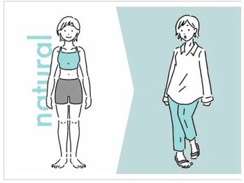 オロール 自由が丘(olor)/骨格・パーソナルカラー診断