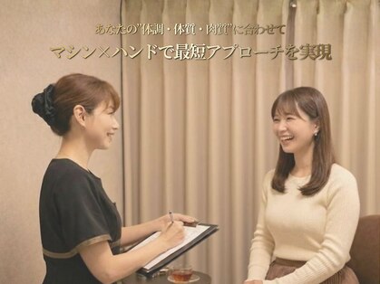 リ ルーム(Re:RooM)の写真