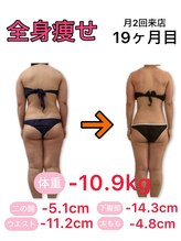 アフリオーラ はなみずき店(affriolant)/ビフォーアフター