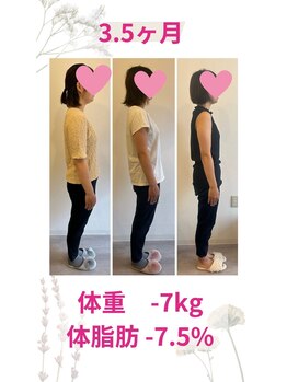 ペスカ(Pesca)/【耳つぼ】30代 3.5ヶ月-7kg