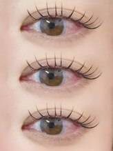 ガリカ 表参道(Gallica)