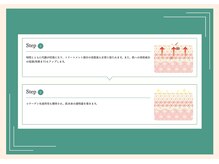 セン(Sen)/陶肌トリートメントの働き