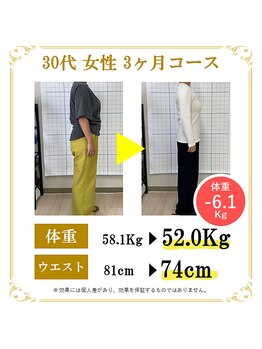 東広島あい整体院/30代ダイエット実績