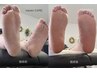 【足裏が驚くほどフワモチに！】かかとケア ¥2200