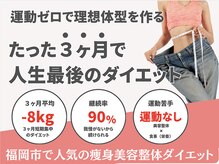 マラウェイ(Mullaway)/痩身美容整体ダイエット