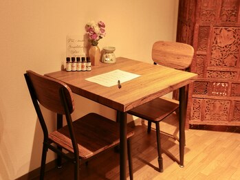 ピースア(Pii-suer)/1)カウンセリング初回15分