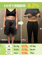 ライフメイク 岐阜店(LIFEMAKE)/40代女性-8kgダイエット達成！