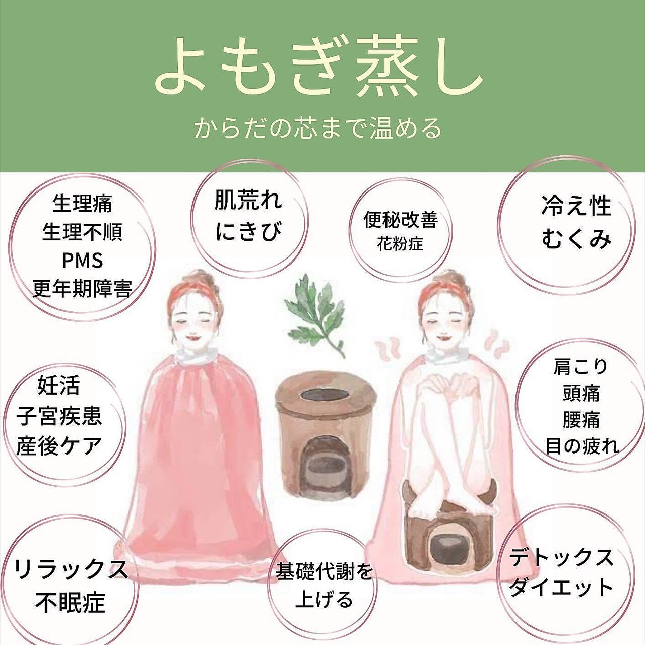 《よもぎ蒸し回数券》を利用の方はこちら　