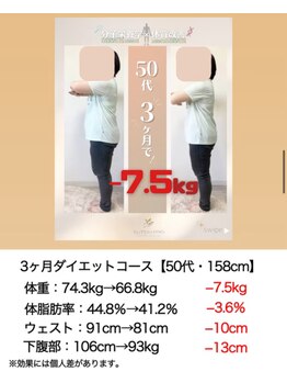 美骨矯正 ステキプロ(SUTEKI pro)/年齢関係なくお痩せいただけます