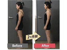 ルーツ 北山田店(Roots)の雰囲気(浅かった呼吸が整い、慢性的な疲れやすさが取れよく寝れるように)