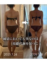 プラスイチド/炭水化物を避けすぎないで。