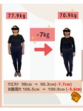 ドクターキュア 千歳船橋店(DR.CURE)/40代女性〈３ヶ月ダイエット〉