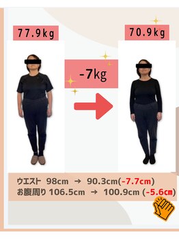 ドクターキュア 千歳船橋店(DR.CURE)/40代女性〈3ヶ月ダイエット〉