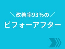 リガクスタイル 明石大久保(RIGAKUSTYLE)/