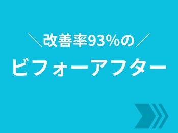 リガクスタイル 明石大久保(RIGAKUSTYLE)/