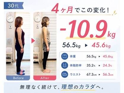 ブルーシエル(Bleu Ciel)の写真